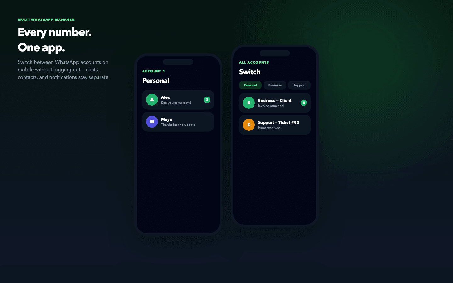 Multi WhatsApp Manager